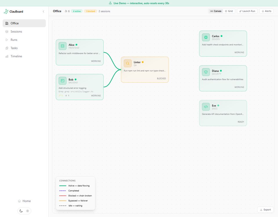 clauboard.dev - Webihoolduse loodud koduleht
